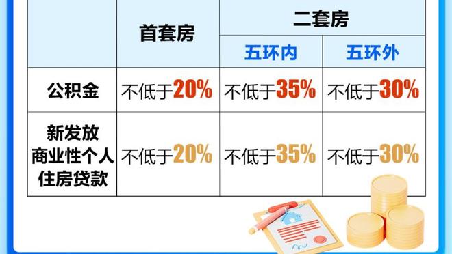 罗马诺：除利物浦和阿森纳外，还有其他球队有意狼队前锋内托